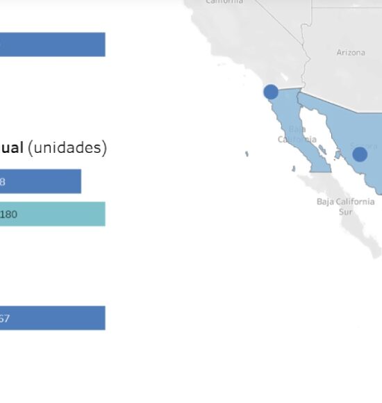 Oportunidades de inversión en la industria de la automoción de México